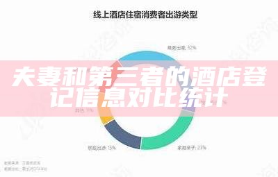 夫妻和第三者的酒店登记信息对比统计